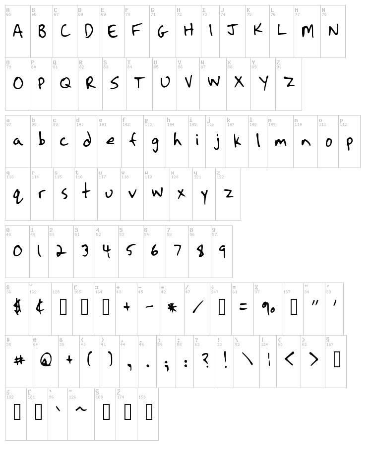 Strassman Script font map